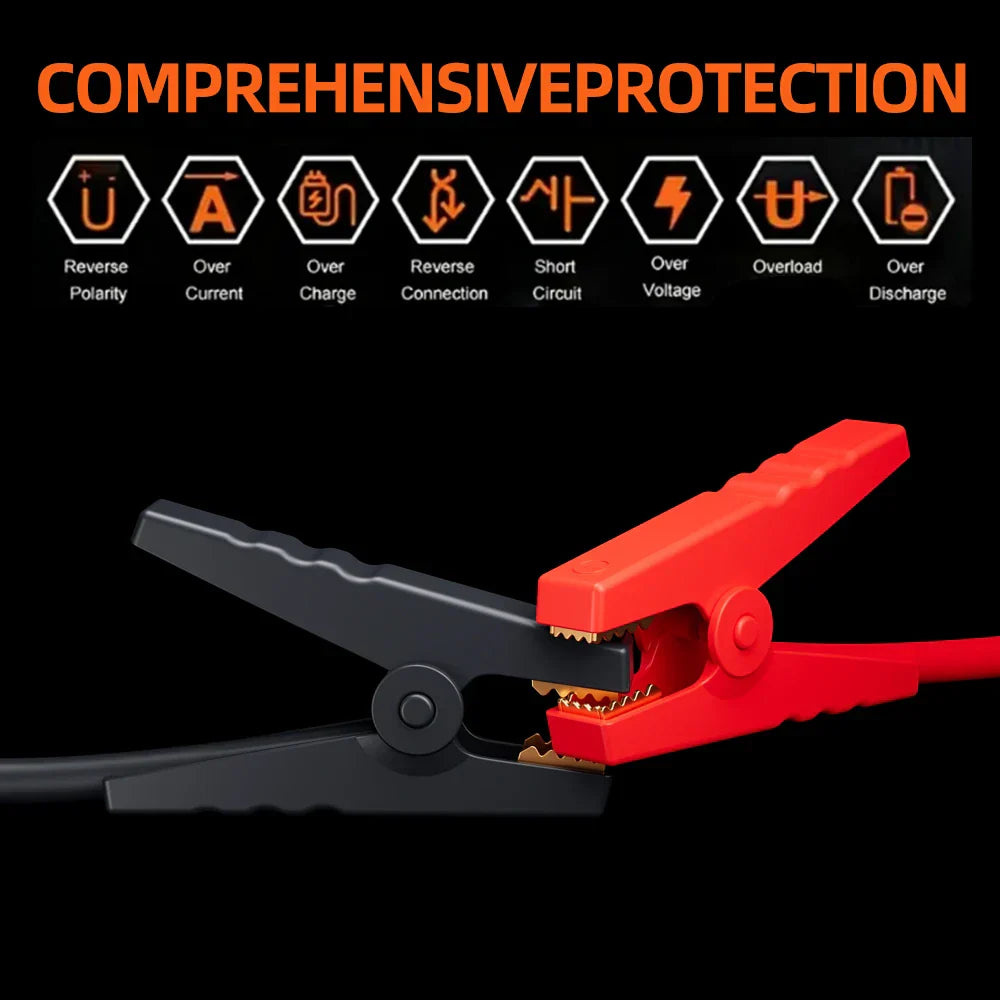 Heavy-Duty 4-in-1 Car Jump Starter with Air Pump and Power Bank