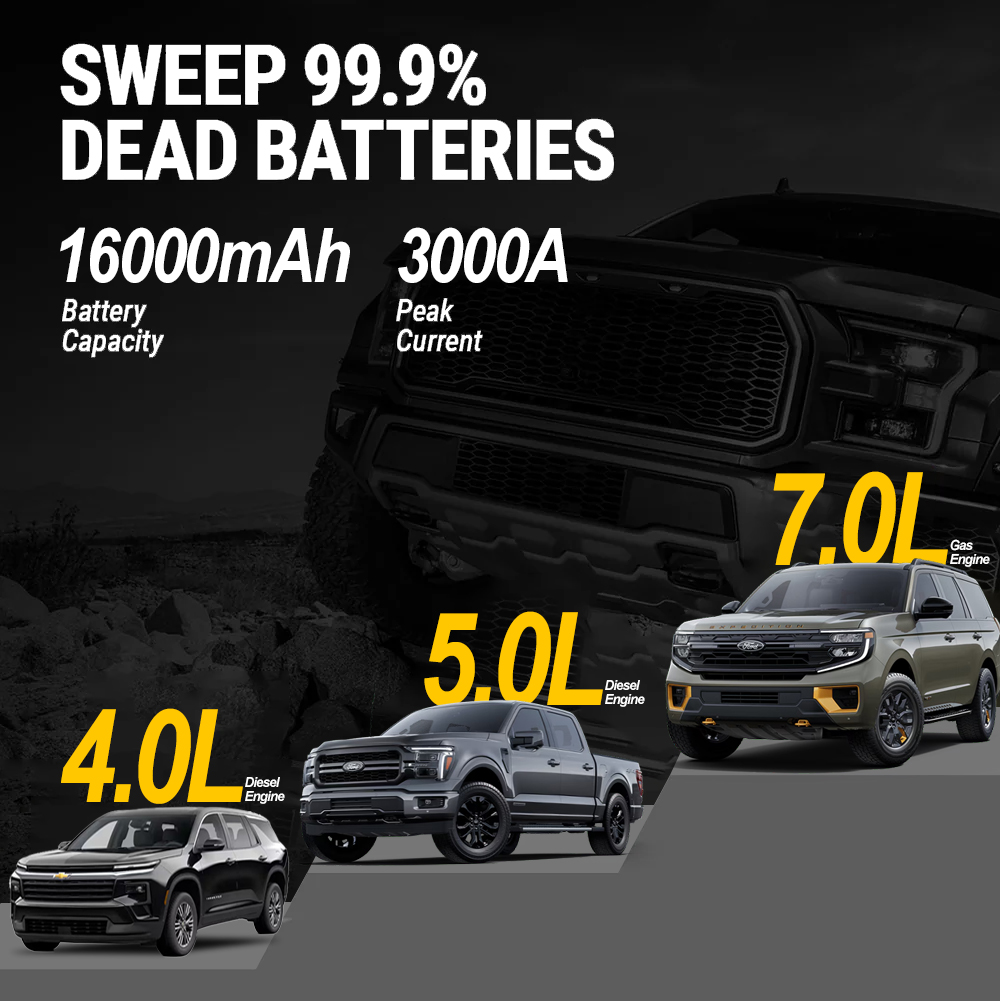 3000A Jump Starter with Air Compressor